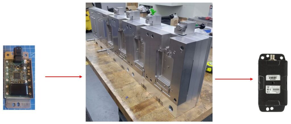 Low Pressure Injection Mold Tooling